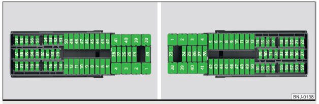 Fig. 202 Fusíveis: condução à esquerda / condução à direita