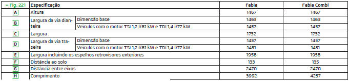 Medi&ccedil;&otilde;es do ve&iacute;culo com peso operacional sem condutor (em mm)