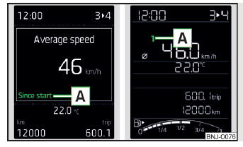 Fig. 26 Indicador da memória: Visor MAXI DOT / Visor de segmento