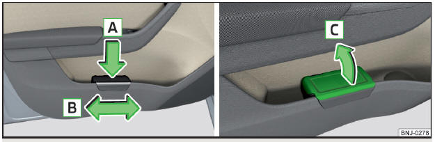 Fig. 69 Recipiente do lixo: colocar e deslocar / abrir