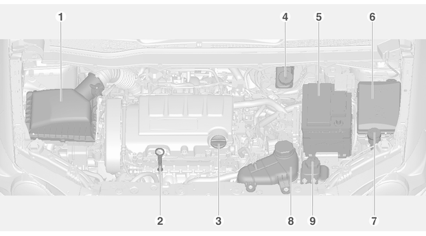 Motor a gasolina - 1.2