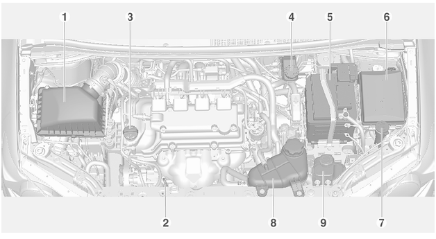 Motor a gasolina - 1.4