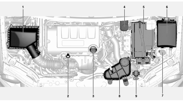 Motor a gasolina - 1.4 turbo