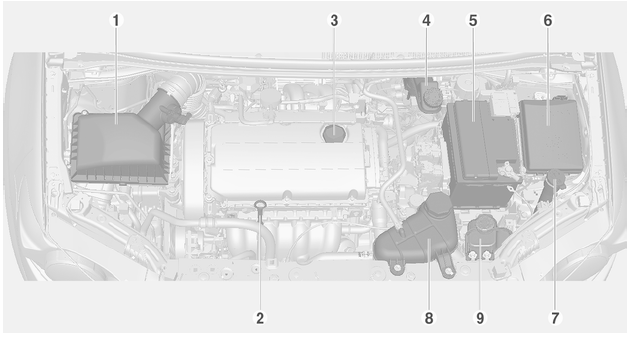 Motor a gasolina - 1.6