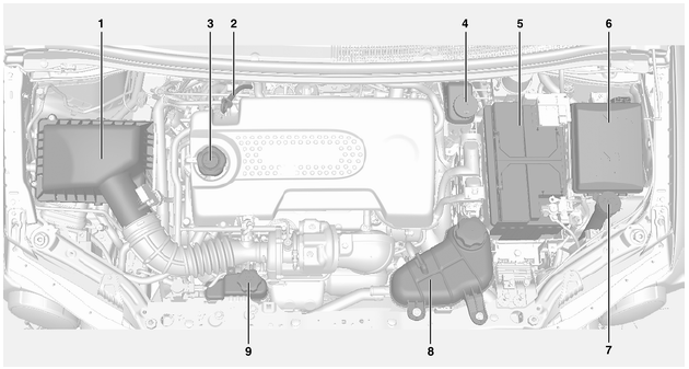 Motor diesel - 1.3