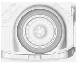 Roda sobresselente compacta