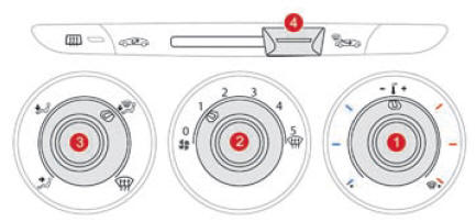 Fachada com comando manual