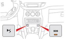 Chamada de urgência ou de assistência