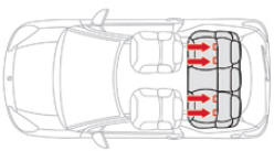 Fixações ISOFIX