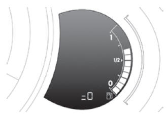 Reposição a zeros do indicador de revisão