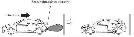 Ajuda Inteligente à Travagem em Cidade