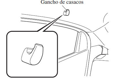 Ganchos de Casacos Traseiros