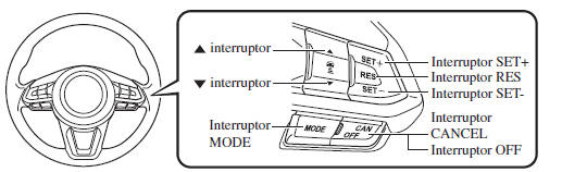 Configuração do Sistema