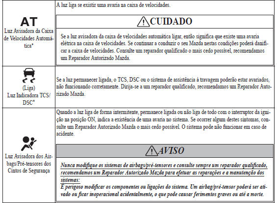 Contacte um Reparador Autorizado Mazda e Solicite a Inspeção do Veículo