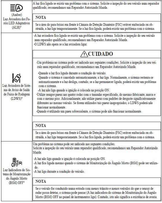 Contacte um Reparador Autorizado Mazda e Solicite a Inspeção do Veículo