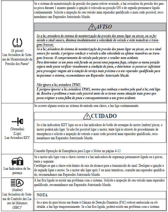 Contacte um Reparador Autorizado Mazda e Solicite a Inspeção do Veículo