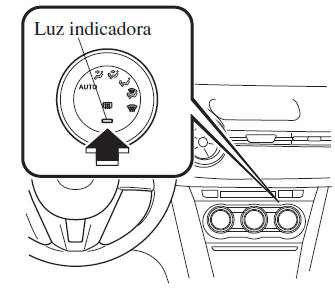 Ar Condicionado Totalmente Automático