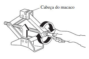 Desmontagem de um Pneu Furado