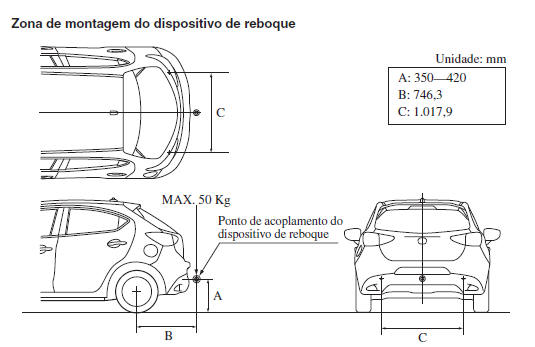 Dispositivo de Reboque