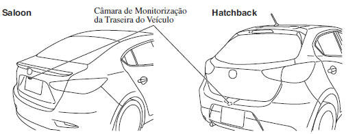 Localização da Câmara de Monitorização da Traseira do Veículo