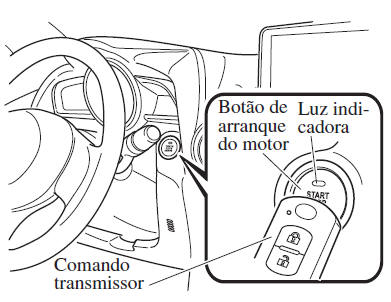 Arranque/Paragem do Motor