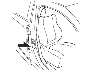 Modelo com volante à direita