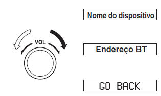 Indicação da informação do dispositivo Bluetooth audio