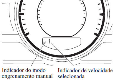 Indicador de velocidade selecionada