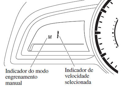 Indicador de velocidade selecionada