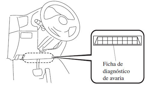 Introdução