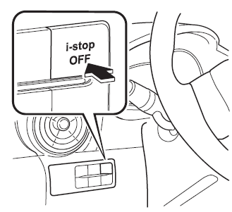 Interruptor i-stop OFF