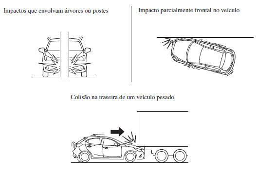 Limitações dos Airbags SRS