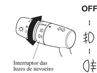 Luzes de Nevoeiro Dianteiras