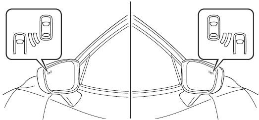 Luzes indicadoras de aviso da Monitorização do Ângulo Morto (BSM)