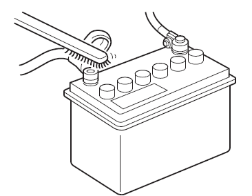 Manutenção da Bateria