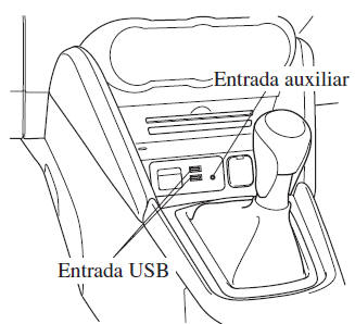 Modo AUX/USB