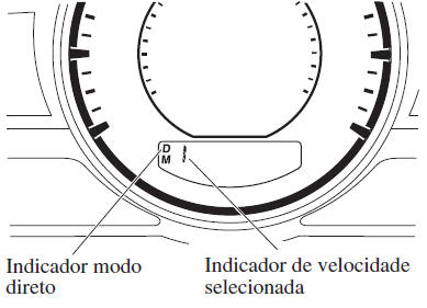 Modo Direto