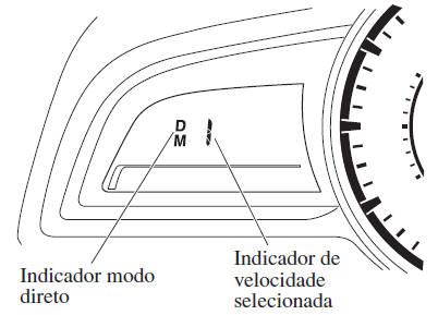 Modo Direto