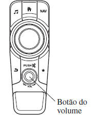 Operação do botão do volume