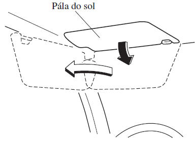 Palas do Sol