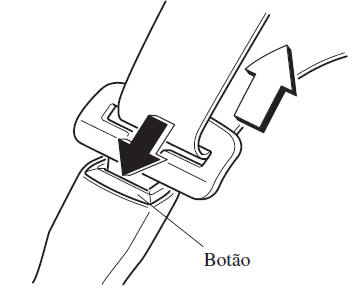 Para Retirar o Cinto de Segurança