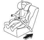 Posição de Montagem da Cadeira de Júnior