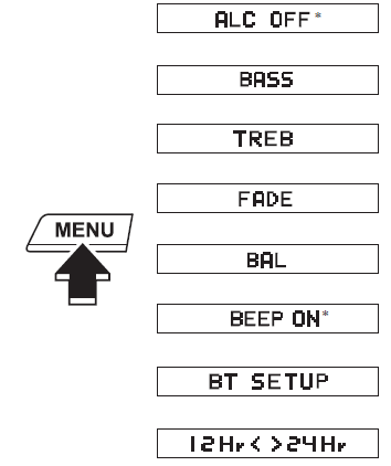Preparação do Áudio Bluetooth