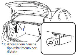 Banco tipo rebatimento em peça única