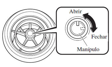 Abrir/fechar as saídas de ventilação de ar