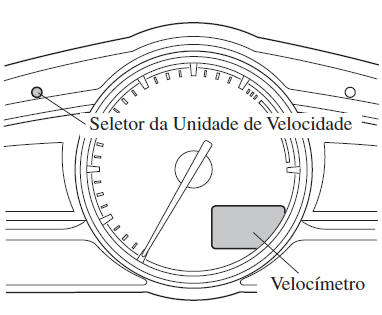 Seletor da Unidade de Velocidade