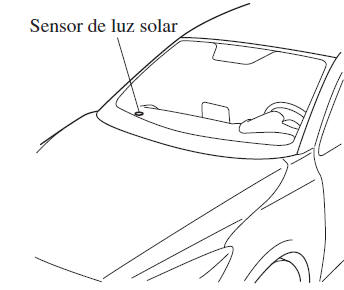 Sensor de luz solar