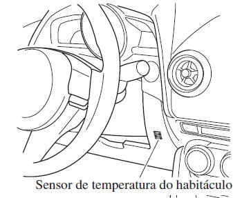 Sensor de temperatura do habitáculo