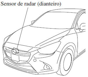 Sensor de Radar (Dianteiro)