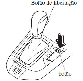 Libertação do Sistema de Bloqueio do Engrenamento